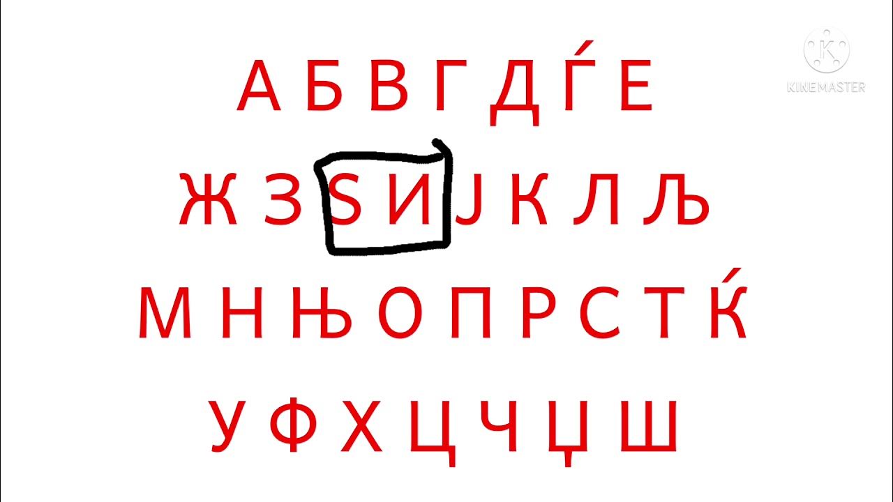 Macedonian Alphabet Song YouTube