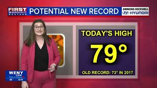 04.09.2024 Katherine's Noon Forecast