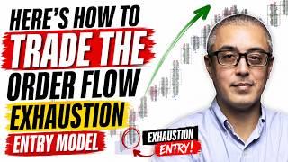 Here's How To Trade The Order Flow Exhaustion Model