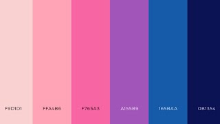 Finding the right color palette Profile