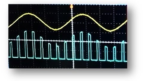 Verification of Sampling Theorem-Natural Sampling
