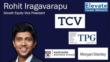 How TCV Creates Value on Deals & What They Look For in Management Teams - Rohit, TCV Growth Equity