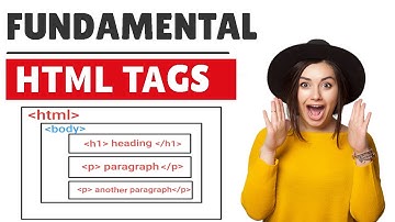 HTML Fundamentals ( , upload, span, entities etc) Very Important Concepts #22