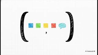 Top 3 của Python  List, Tuple, &amp; Dictionary p4