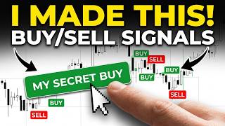 🥇 I Made My Own MT4 Indicator: See the Exact Buy/Sell Signals