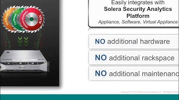 Revolutionize Advanced Threat Protection by Unifying Big Data Security Analytics, Threat Intelligenc