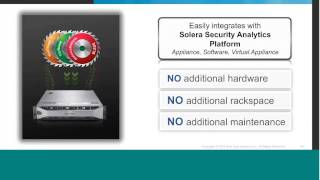 Revolutionize Advanced Threat Protection by Unifying Big Data Security Analytics, Threat Intelligenc