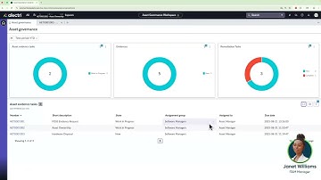 Asset Audit Response Overview