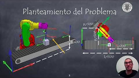 Ejemplo con Matrices de Transformación | Sistemas Robotizados (ANTIGUO)