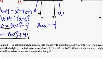 Precalculus Unit 2 6 Notes Vertex Form Quadratic Functions