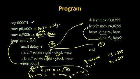 Hardware programing in 8051 Microcontroller with Keil c51 – stepper motor interface