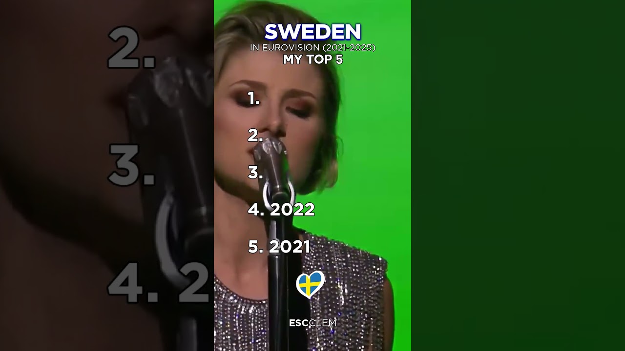📊🇸🇪 Sweden at Eurovision (2021–2025) | My Top 5