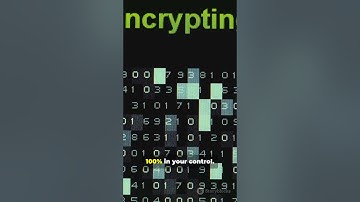 Did you know about Bytebot? Here is a 60 second explanation