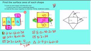 Surface area with nets