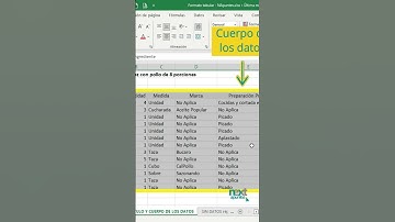 Estructura del formato tabular