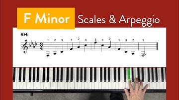 How to Play F Minor Scales & Arpeggio on Piano - Harmonic, Melodic & Natural