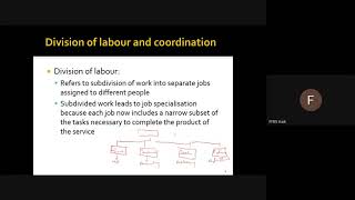 Organisational Behaviour - Chapter 2 - Foundations of Organisational Structure