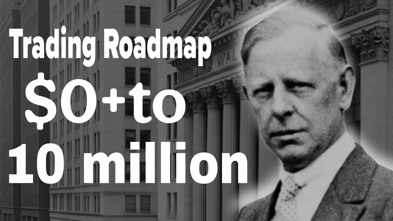 How to Build a Profitable Trading System in 90 Days (2026 Step-by-Step ...