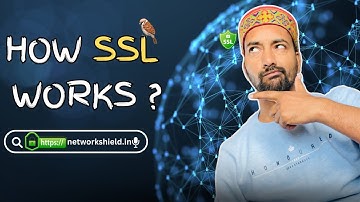 How SSL Certificate Works? - HTTPS Explained