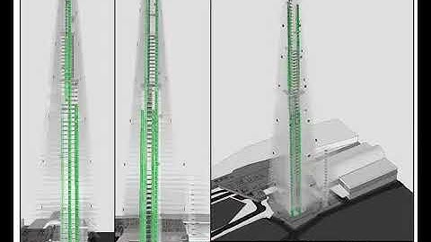 Synchro Professional 4D Construction Simulation The Shard, London UK