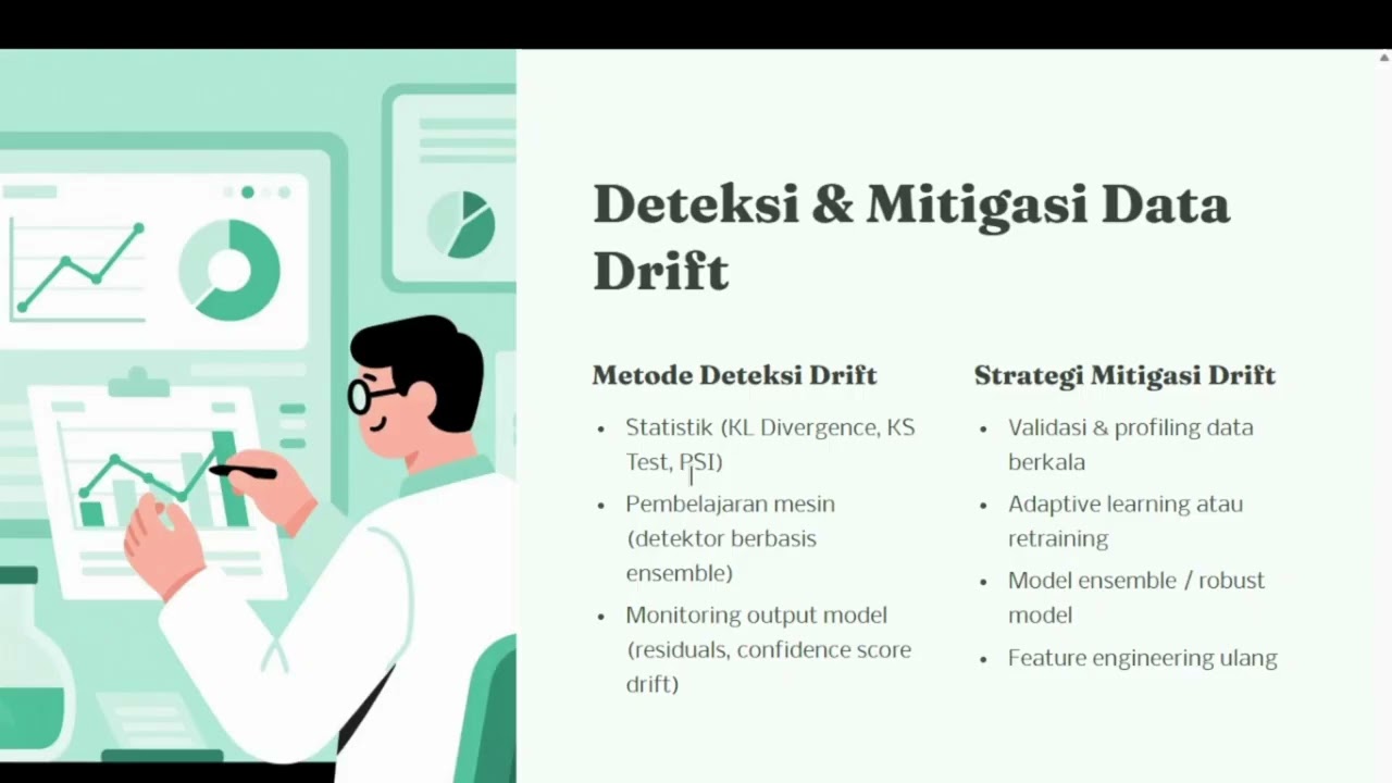 Kualitas Data & Data Drift dalam Sistem Big Data