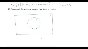 3.1Types of Set Notation
