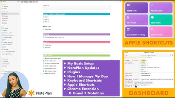 My Productivity Workflow 2025: Task Management + Apple Shortcuts + Gmail Chrome Extension w/NotePlan