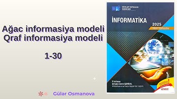 Modelləşdirmə. Ağac informasiya modeli. Qraf informasiya modeli. DİM 2025 Test:1-30 izahı