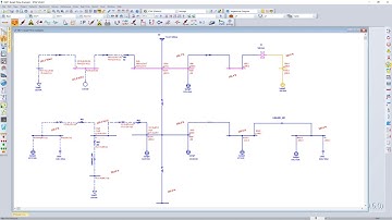ETAP PlotAnalyzer™- Advanced Graphical Study Analyzer