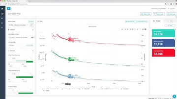 DCAdvantage - Cloud Based Decline Curve Analysis