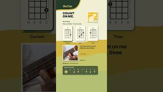 Count On Me on Ukulele | Bruno Mars (Final Chorus Play-Along)