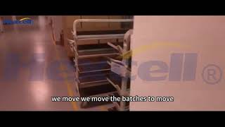 Three Phase Smart Energy Meter Assembly & Testing Process | Hexcell Smart Meter Factory