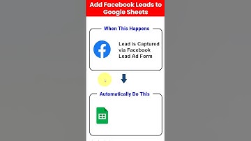 Add Facebook Leads to Google Sheets #shorts #facebookads