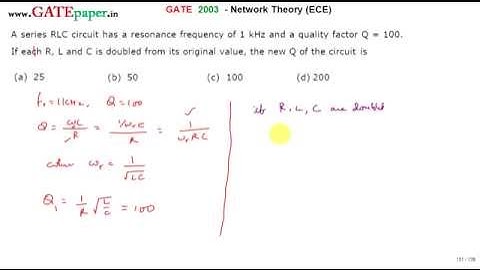 GATE 2003 ECE The new Q-factor of series RLC circuit, if all R, L and C values are doubled