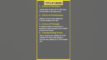 Types of Errors in Accounting| Trial Balance and Rectification of Errors Class 11 Accountancy