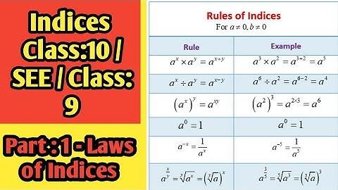 Indices / SEE / Class:10 / Class:9 (Part:1 - Laws of Indices)