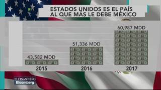 Desde su nacimiento, México tiene deuda externa