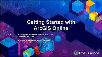 Getting Started with ArcGIS Online