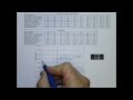 ENG8454 Lab 2 Analysis Sample Data Part 2 ENG8454 Lab 2 Analysis Sample Data Part 2