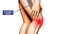 Knee Pain: Symptoms, Treatment, and Prevention