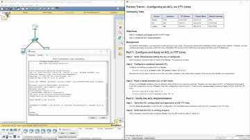 Cisco RnS - Lab 9.2.3.3 Packet Tracer - Configuring an ACL on VTY