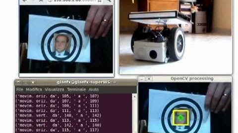 Ardux - (Arduino + Linux OpenWrt + OpenCV) face recognition and tracking wifi robot