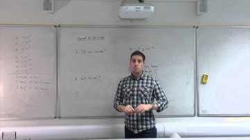 Unit and Prefix Conversions