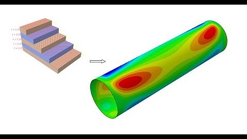 Abaqus Tutorial: Composite Pipe Under Pressure Loads #abaqus #abaqustutorial  #vcct  #xfem