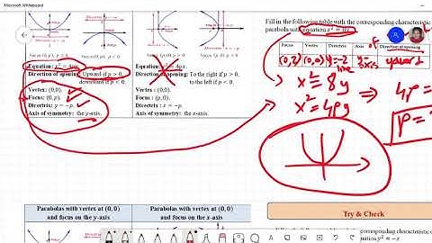 Math 112 for Engineering Track Section 5.1 (Parabolas)