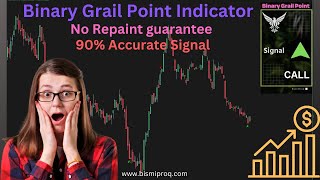 Binary Grail Point Indicator MT4||Live Performance|| 100% No Repaint Guarantee