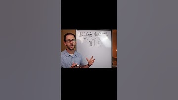 HELOC Explained in 56 seconds!