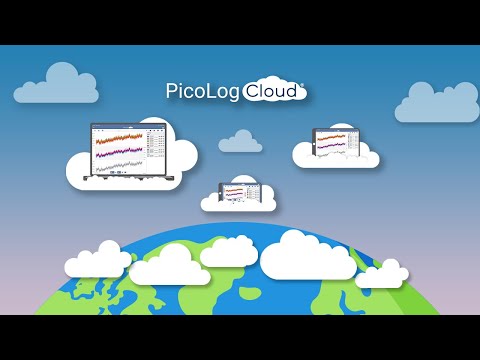 PicoLog Cloud Data Logging Software