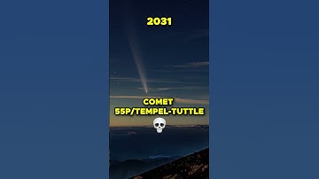 Do Not Miss These Events Before 2100 💀 #space #earth #shorts