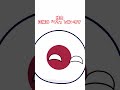 ローマ字を覚えるアメリカ #ネタ #countryballs #ポーランドボール #shorts